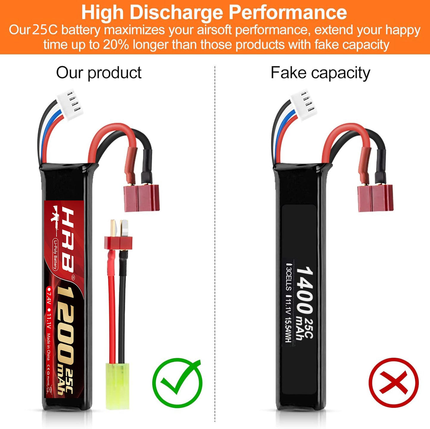 Airsoft Battery 7.4V 11.1V Rechargeable 3S LiPo 1200mAh 20C Split Pack Battery with Deans T Plug to Mini Tamiya Cable for Airsoft Model Guns