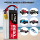 HRB 8S 30.8V 8500mAh HV Lipo Battery