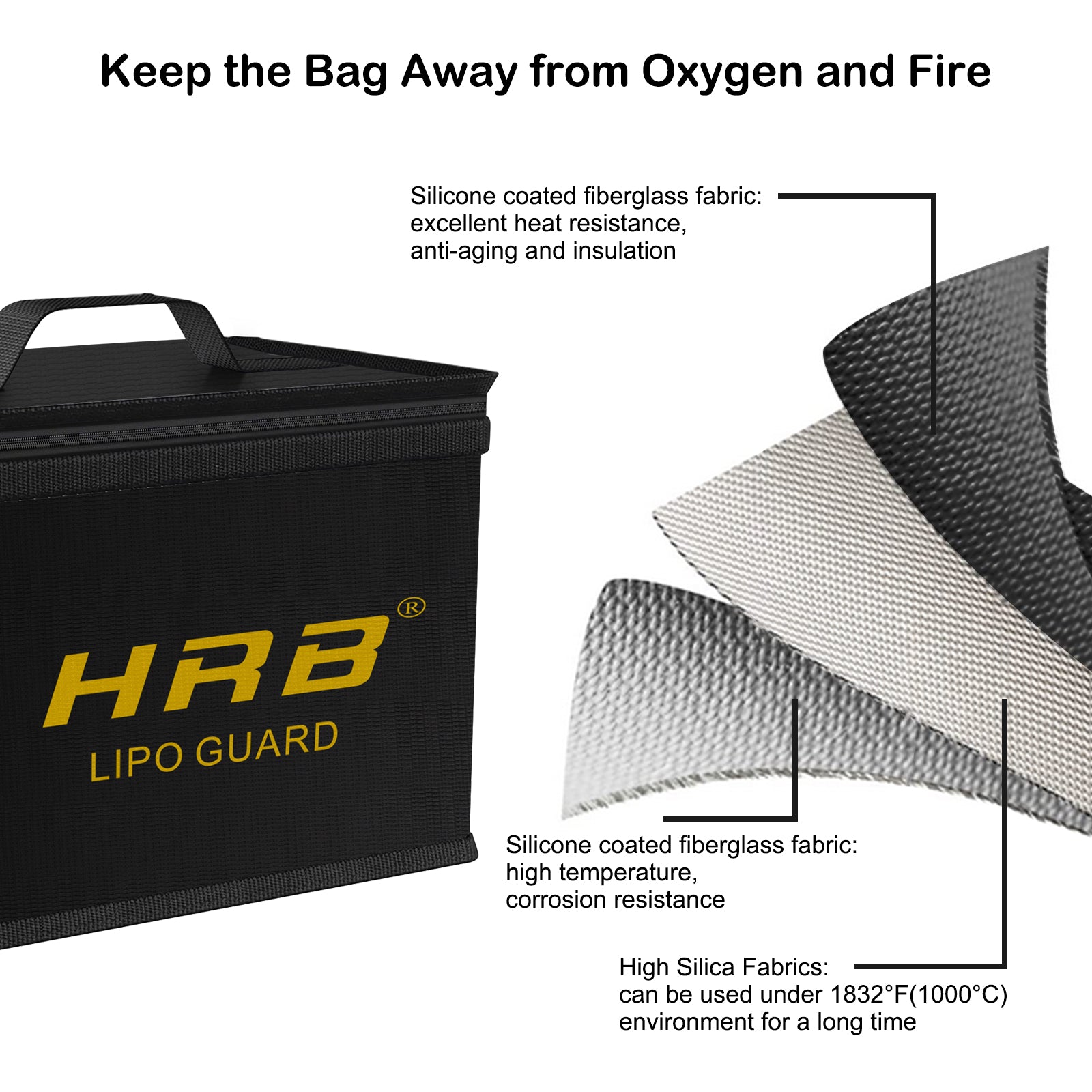 HRB Lipo Bag Brandwerende Explosieveilige Lipo Batterij Tas Verbeterde Kwaliteit Materiaal Batterij Veiligheidsdoos met Grote Capaciteit voor Opladen en Opslag RC Autobatterijen HRB Lipo Bag Brandwerende Explosieveilige Lipo Batterij Tas Verbeterde Kwaliteit Materiaal Batterij Veiligheidsdoos met Grote Capaciteit voor Opladen en Opslag RC Autobatterijen