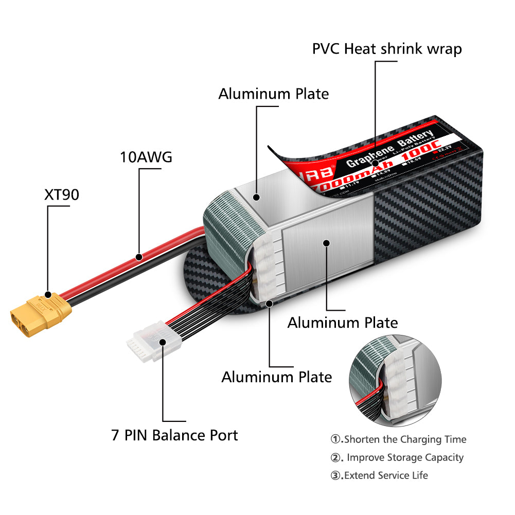 HRB 6S 22.2V 7000mAh 100C XT90 Graphene Lipo Battery